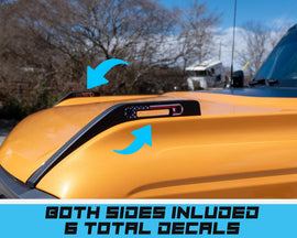 Bronco Trail Sights American Flag inserts Overlay Decal for 2021+ Ford Bronco (FULL SIZE)