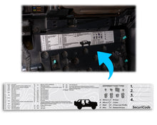 Load image into Gallery viewer, Ford Bronco Interior Fuse Label Decal – Under Steering Wheel Fuse Guide Sticker for 2021+ Bronco